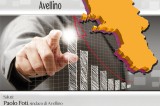 Venerdì 19 Settembre convegno sullo sviluppo a cura di “Più Economia” e “Più Comunicazione” Venerdì 19 Settembre convegno sullo sviluppo a cura di “Più Economia” e “Più Comunicazione”
