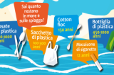 Spiagge e fondali puliti 2018, appuntamenti anche in Campania