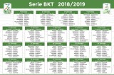 Serie B a 19 squadre, si parte il 24 agosto: ecco tutte le novità
