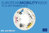 16-22 settembre: Settimana europea della mobilità