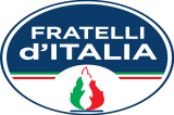 Compra Italiano, compra locale, iniziativa di FDI ad Avellino