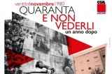 Cgil Avellino, celebrazione anniversario del terremoto