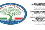 Grottaminarda – Amministrative 2022, ufficializzata la lista per Barrasso Sindaco