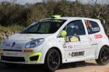 Coppa Italia Rally, primo posto per gli irpini Laudati e Ascione Coppa Italia Rally, primo posto per gli irpini Laudati e Ascione