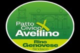 Democrazia partecipata priorità del “Patto Civico per Avellino” Democrazia partecipata priorità del “Patto Civico per Avellino”