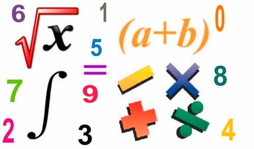 matematica