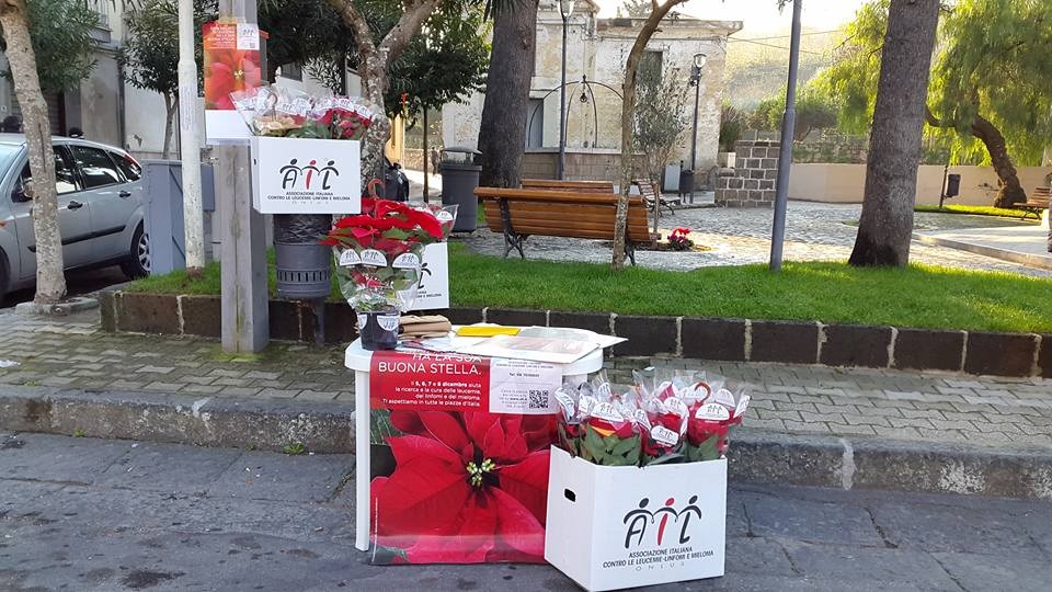 ail