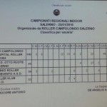 campionati salerno