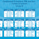 Immaginet