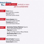 AIUTA LA RICERCA