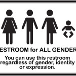 bagno-gender-shutterstock_253583242