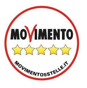 testo