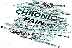 16602951-Abstract-word-cloud-for-Chronic-pain-with-related-tags-and-terms-Stock-Photo