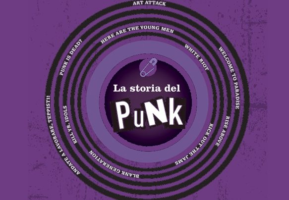 La storia del punk