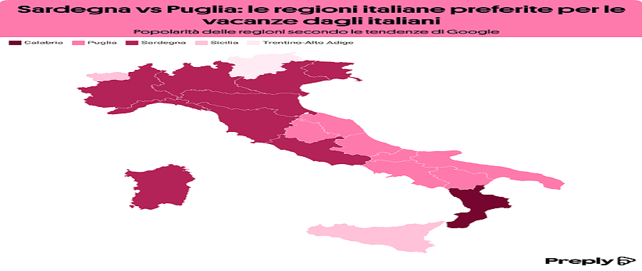 vacanze-italiane