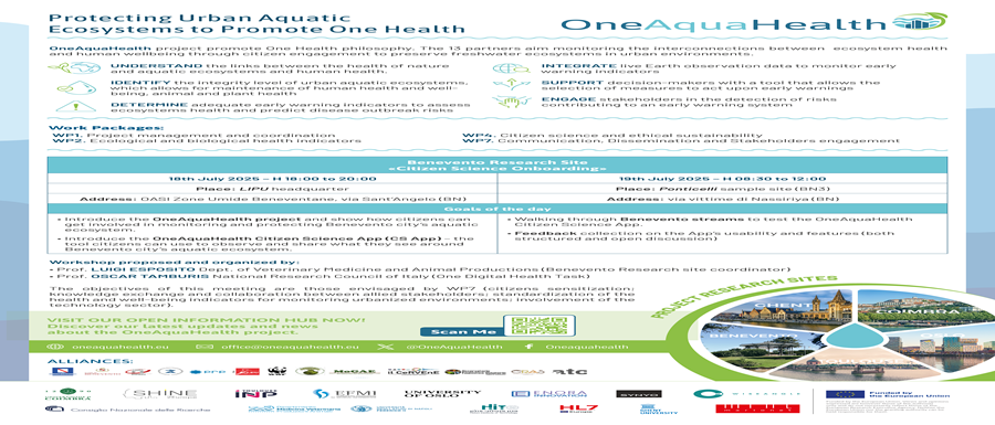 OneAquaHealth Popster (A0) Alliance Day 0.1